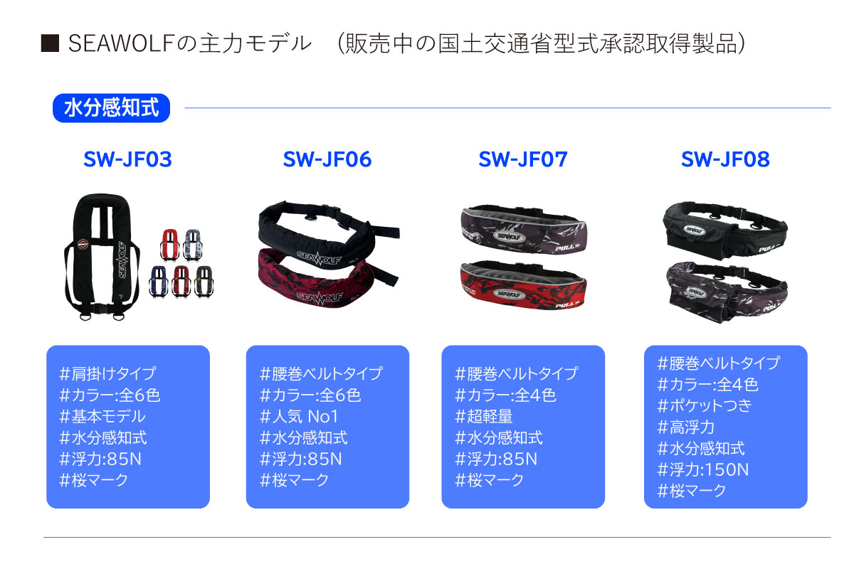 グローバル救命胴衣メーカーSEAWOLF 水圧感知インフレータを備えた腰巻