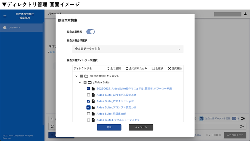 画像が削除されました