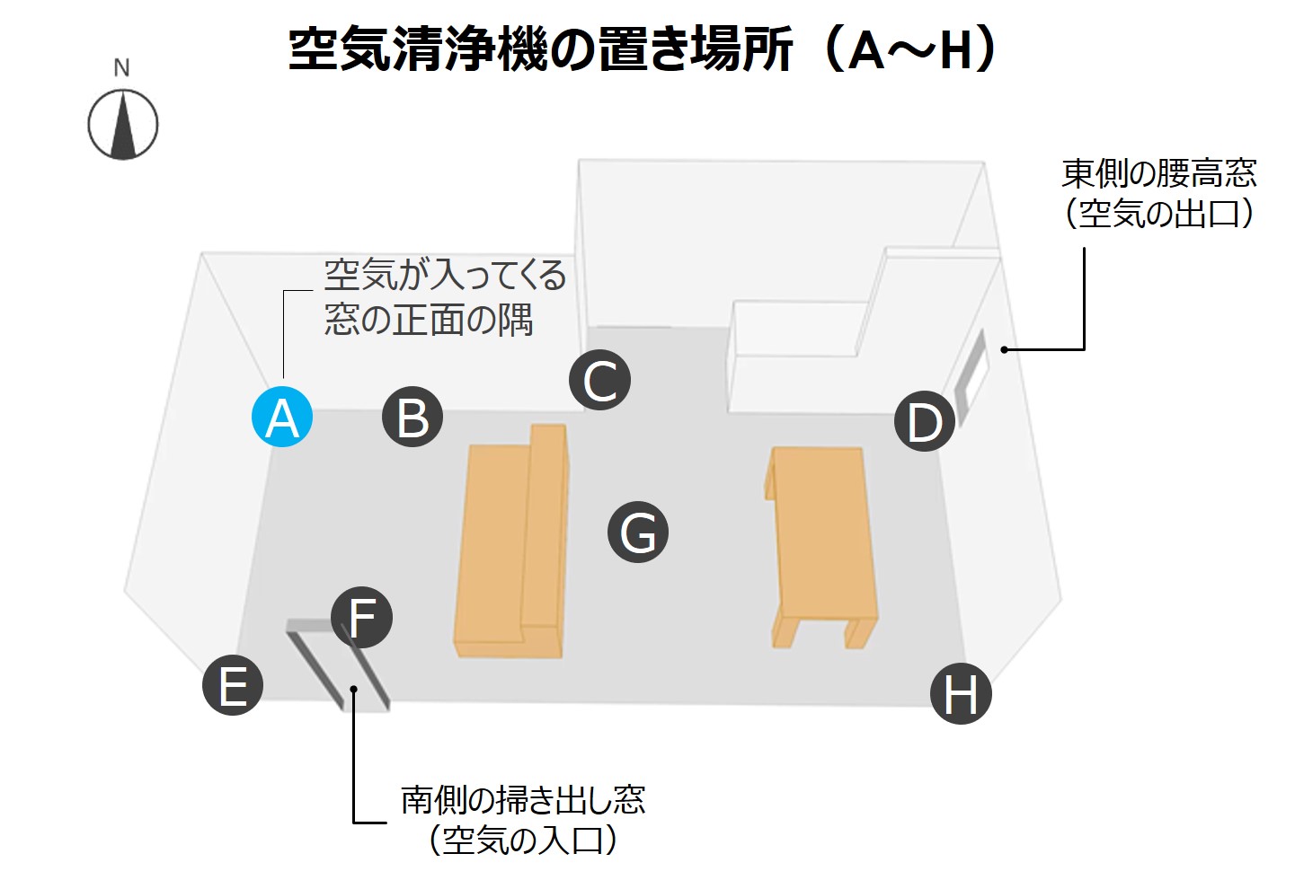 ダイキン 空気清浄機の置き場所は 空気が入ってくる窓の正面の隅 が効率的 21年3月18日 エキサイトニュース