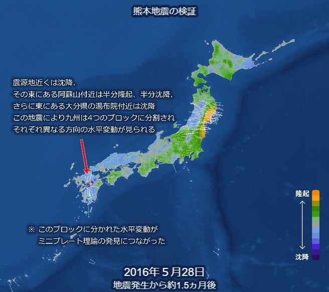 地震予測のjeseaが熊本地震前後の地殻変動をあらたに解析 今だけ無料で公開中 熊本地震前の日本の動きを見える化 2021年8月11日 エキサイトニュース