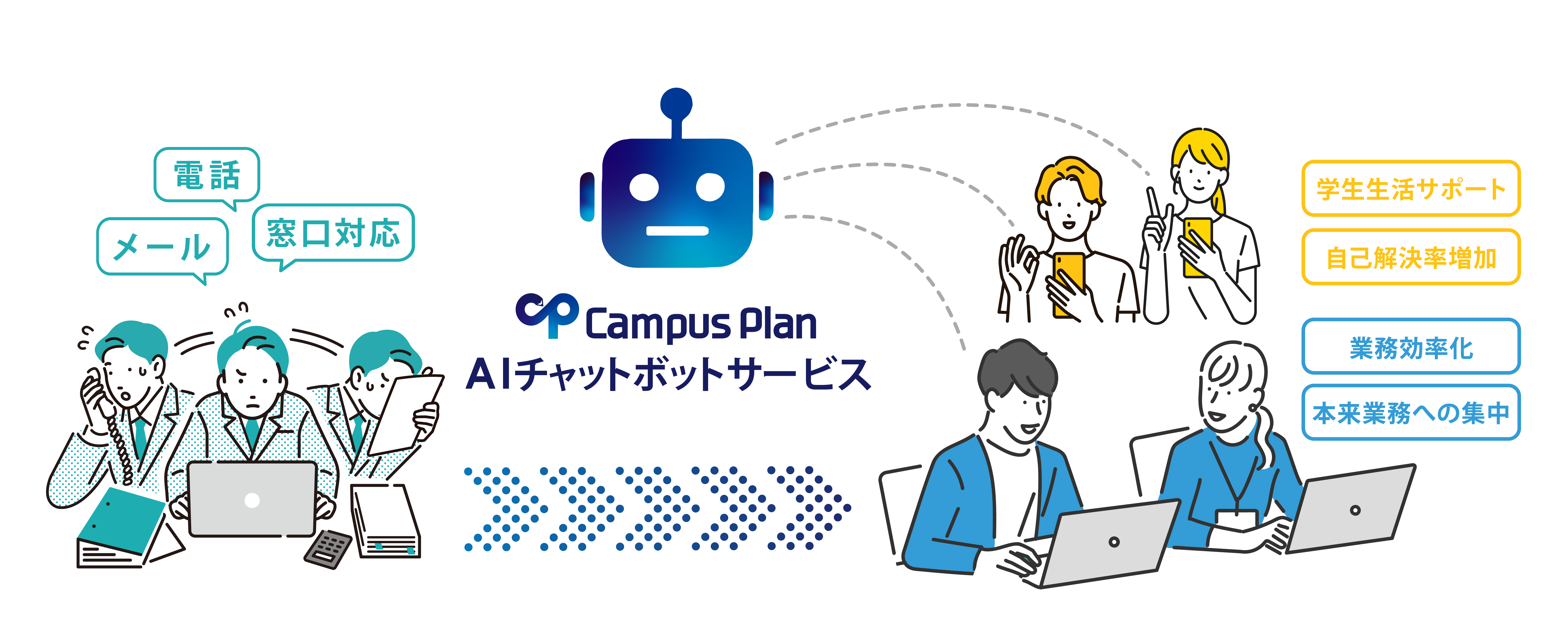 画像が削除されました