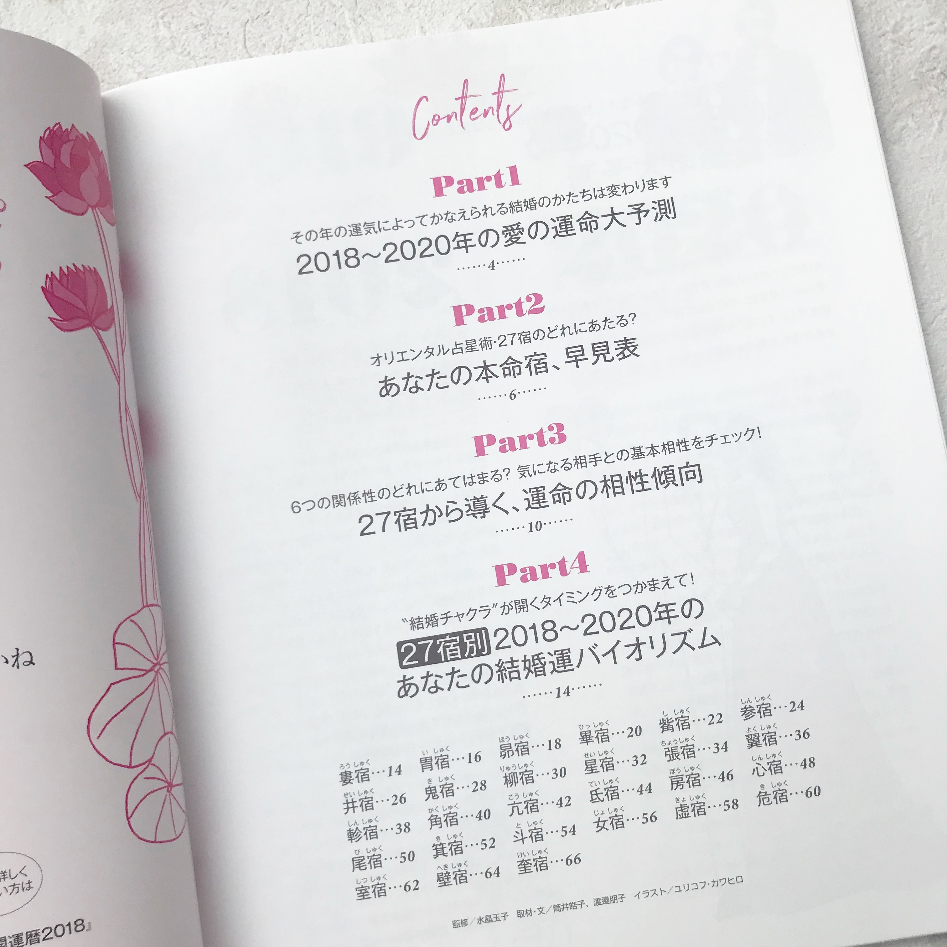 Baila7月号で着回し力をあげよう ローリエプレス