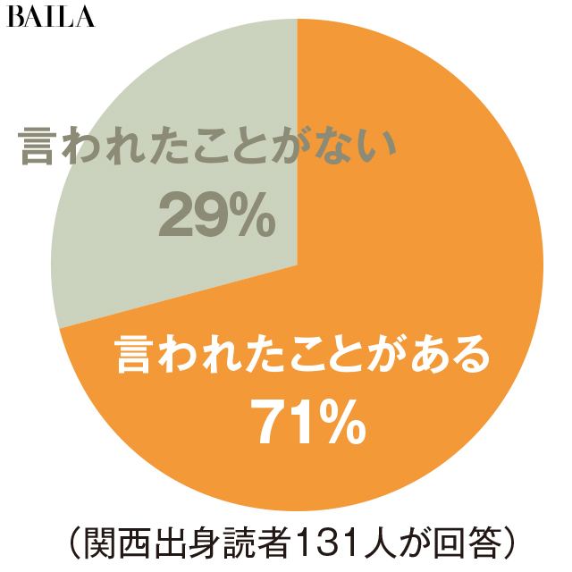 つい人と比べちゃうあなたへ 関西おばちゃんに学ぶ よそはよそ うちはうち ローリエプレス