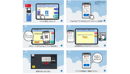 ローソン銀行atmでpaypayに現金チャージできる 原則24時間365日で可能 2021年4月27日 エキサイトニュース