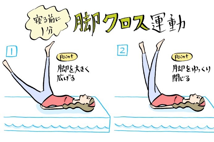 内ももに隙間をつくる 1日1分の脚クロス運動 15年2月10日 エキサイトニュース