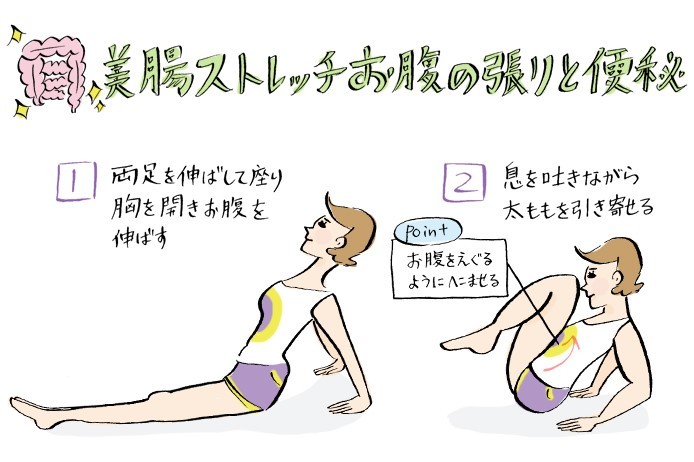 お腹と便秘に効く美腸ストレッチ 冷え むくみ 引き締めにも効果あり 15年9月18日 エキサイトニュース