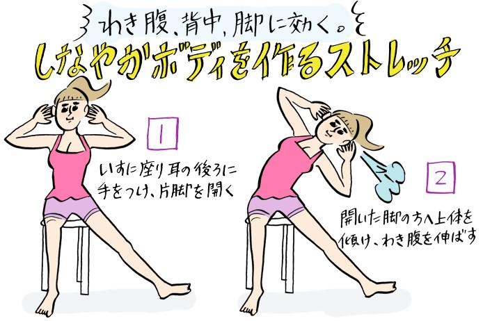 ウエスト 背中がスッキリ 座ってできる簡単ストレッチでボディを引き締め 16年7月12日 エキサイトニュース