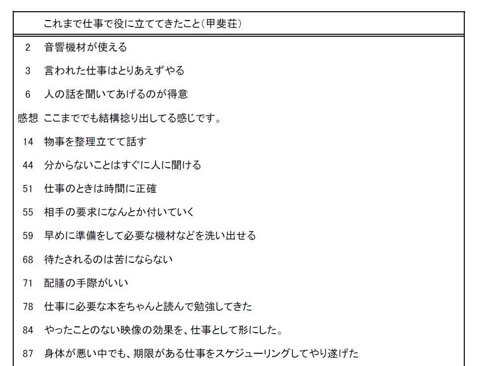 コロナ禍以後 自分と向き合い自信を取り戻す方法 久瑠あさ美メンタルトレーニング 実践編 年8月5日 エキサイトニュース