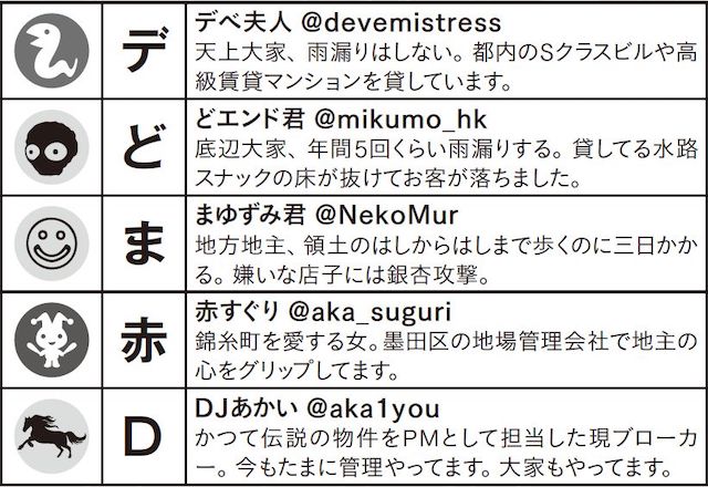 激裏不動産 いま大ブームの 事故物件 をこっそりリセットする ウル技01 大公開 年8月28日 エキサイトニュース 激裏不動産 いま大ブームの 事故物件 をこっそりリセットする ウル技01 大公開 年8月28日 エキサイトニュース