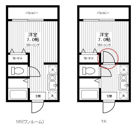 1rと1kはほぼ同じ Dkとldkは何が違う 部屋探しに役立つ間取りの決まり 14年10月10日 エキサイトニュース