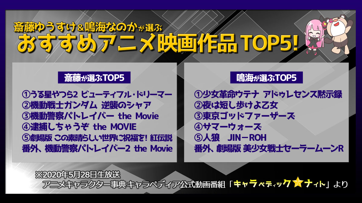 斎藤ゆうすけ 鳴海なのかが選ぶ おすすめアニメ映画作品 Top5 年6月5日 エキサイトニュース