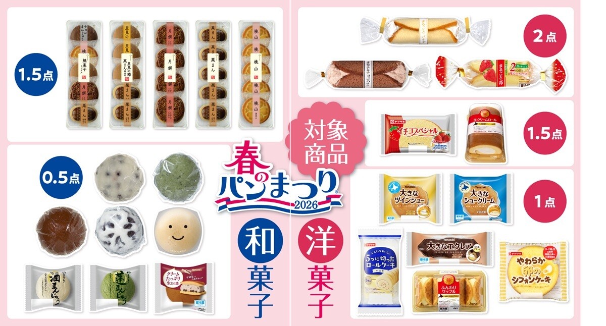 1枚500円+送料 【匿名配送】ヤマザキ春のパンまつり 各種 豆知識】ヤマザキ「春のパンまつり」はこんな商品にもシールが! 「パン