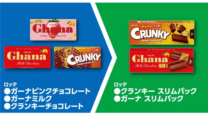 お得】ファミマ「1個買うと、1個もらえる」1月23日スタートの対象商品は? - 「ロッテ クランキー スリムパック」がもらえるぞ!  (2024年1月23日) - エキサイトニュース