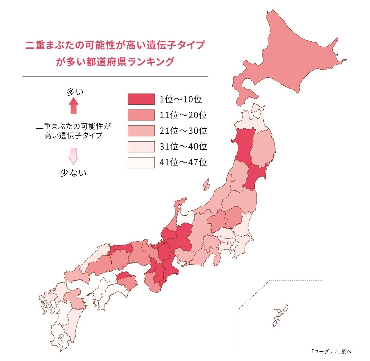 新増補版 各種御幣の作り方 照本郁三編 京文社 昭60