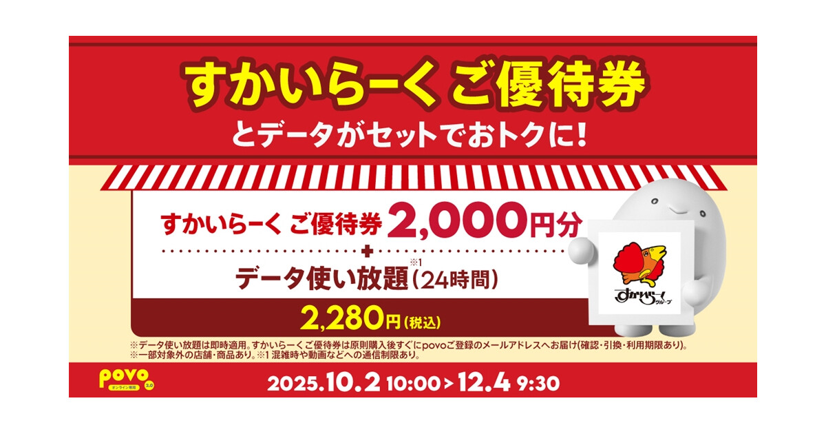 すかいらーくグループ　割引優待券6枚