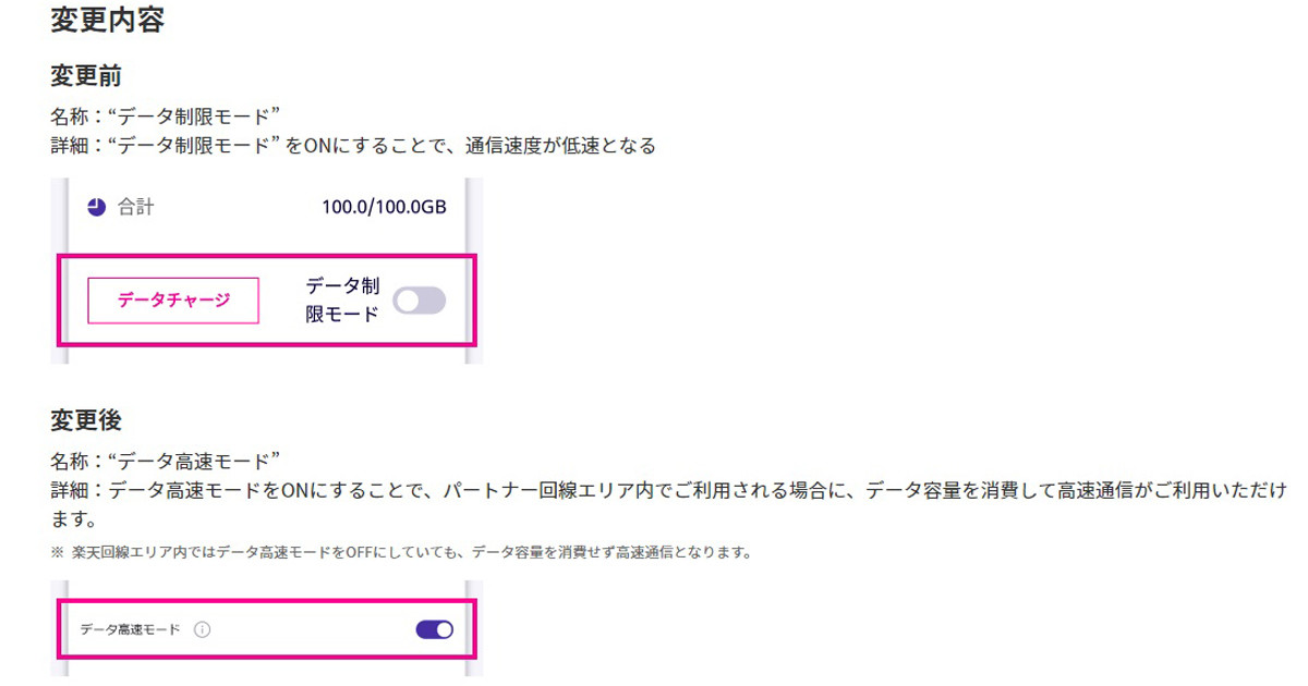 楽天モバイル ユーザー用アプリの データ制限モード を名称変更 年7月15日 エキサイトニュース