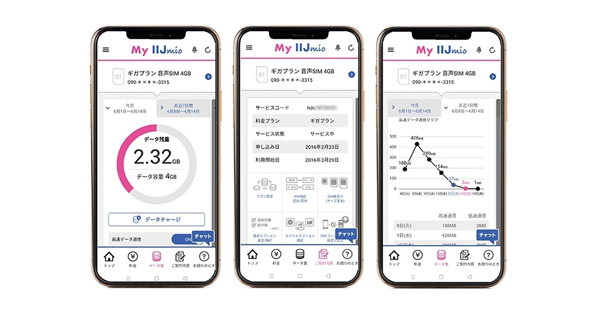 Iijmio スマホから利用状況や契約内容を確認できる専用アプリ My Iijmio 2021年7月15日 エキサイトニュース