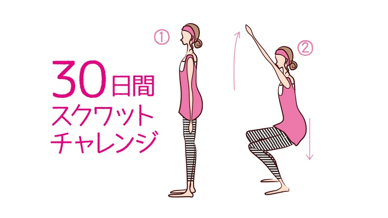 今話題 30日間スクワットチャレンジ 2021年9月16日 エキサイトニュース