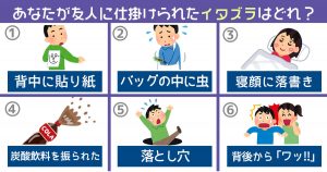 心理テスト あなたが友人に仕掛けられたイタズラはどれ 19年9月7日 エキサイトニュース
