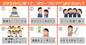 心理テスト 中学生に戻って 1つだけやり直せるなら 19年10月18日 エキサイトニュース