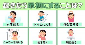 心理テスト あなたのモテ度がわかります 19年12月21日 エキサイトニュース