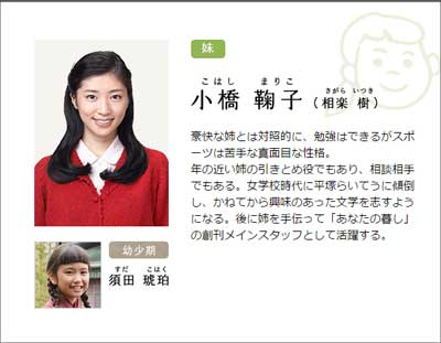 Nhk朝ドラ とと姉ちゃん 次女役 相楽樹の 15歳スク水dvd が お宝 に 16年4月25日 エキサイトニュース