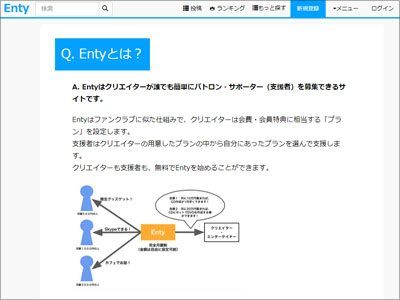 退会できない謎仕様 支払い遅延のウワサも パトロンサイトの先駆け Enty に批判が殺到中 18年7月31日 エキサイトニュース