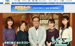 サンデーモーニング 張本勲氏の ボクシング蔑視発言 を謝罪も 早く降板するべき 起用し続けたらtbsに問題 とさらなる批判 21年8月15日 エキサイトニュース