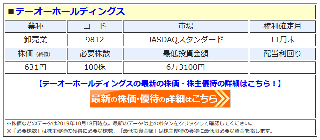 テーオーホールディングス 9812 2019年11月末の 株主優待を中止 従来は北海道の特産品がもらえたが 業績低迷で赤字が続き 継続企業の前提に 疑義注記も 2019年10月19日 エキサイトニュース 2 2