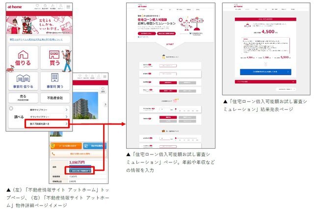 賃貸契約に必要なものって何 学生 新社会人 無職の人でも借りられる 住まいのお役立ち記事