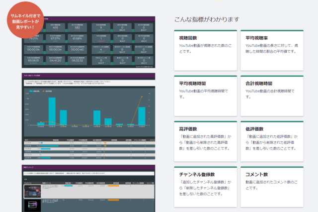 Youtubeの 視聴回数 チャンネル登録数 などの重要指標をまとめた Youtube動画効果測定レポート が提供開始 21年5月21日 エキサイトニュース