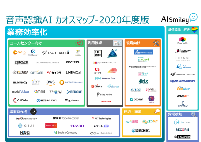 人工知能のニュース It 1465件 エキサイトニュース