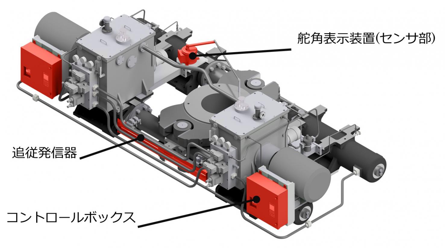 操舵装置『引取限定』 コントロールボックス付き舵取機「Unified-Edition」の発売開始～操舵