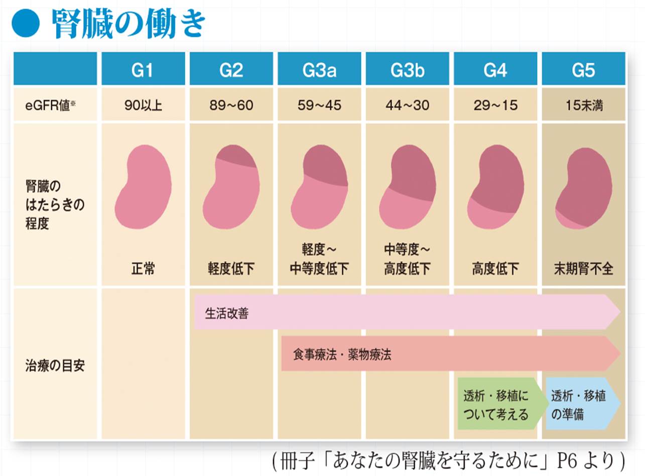 すき焼き 糸こんにゃく