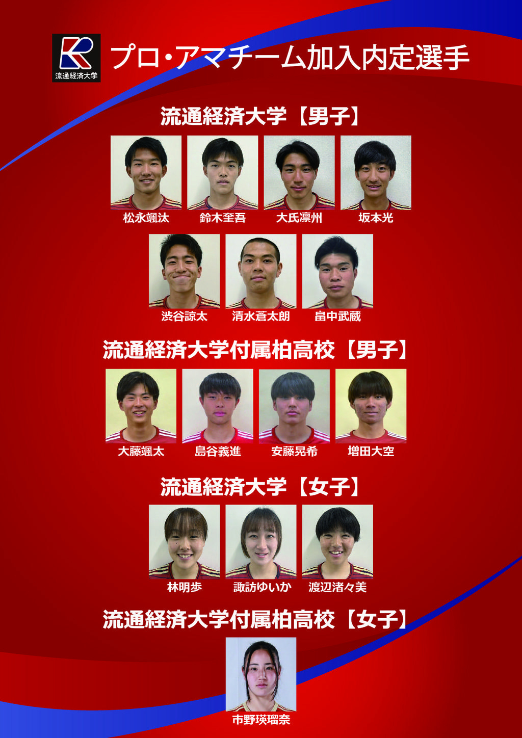 流通経済大学 サッカー部 パーカー 楽天市場】流通経済大学 サッカー部