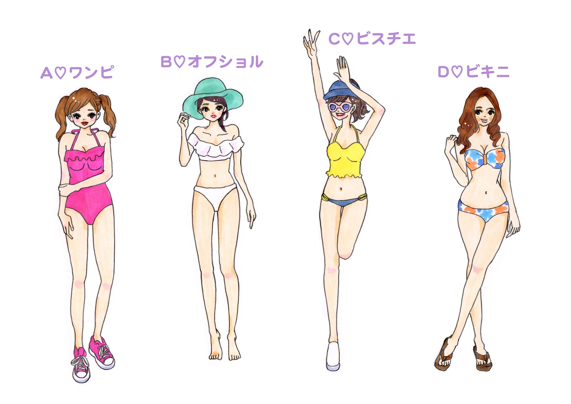 男ウケ度別 この夏着たい水着4タイプ イラストコラム ローリエ