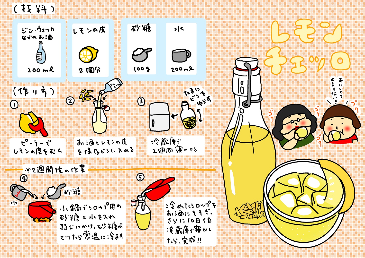 お酒が苦手な女子にもおすすめ 夏にぴったりレモンチェッロの作り方 イラストレシピ ローリエプレス