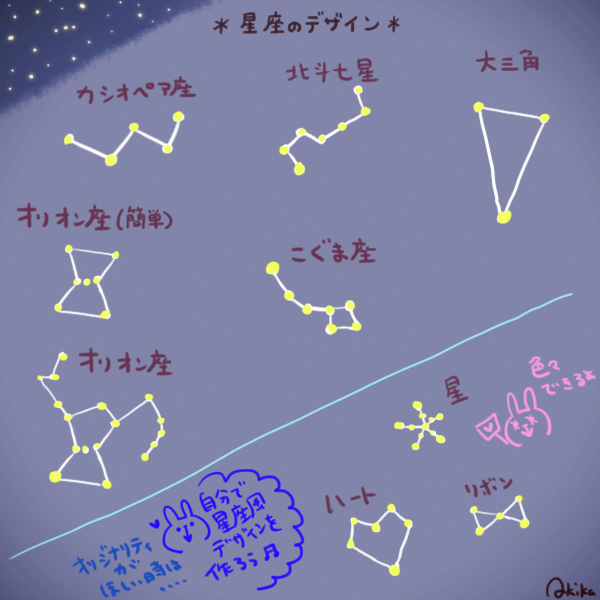 自分の星座を爪に描こう セルフで簡単星座デザインネイルのやり方