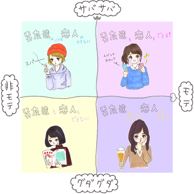 最速 可愛い友達イラスト