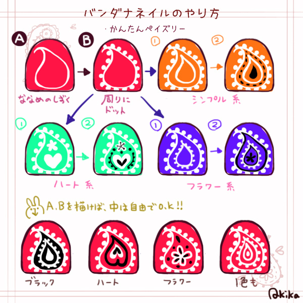 手書きでトライ セルフでできるバンダナ柄ネイルのやり方 イラスト ローリエプレス