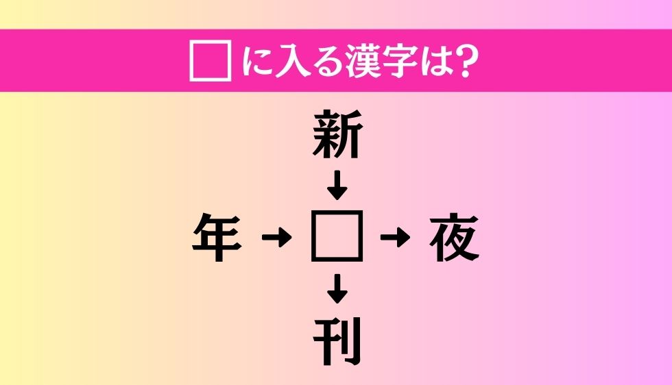 【穴埋め熟語クイズ Vol.111】□に漢字を入れて4つの熟語を完成させてください