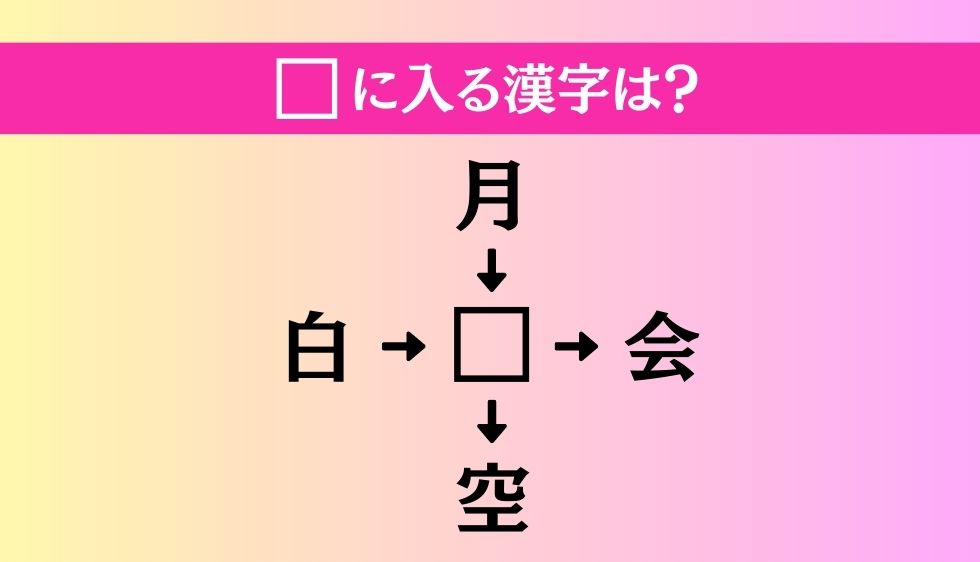 【穴埋め熟語クイズ Vol.91】□に漢字を入れて4つの熟語を完成させてください