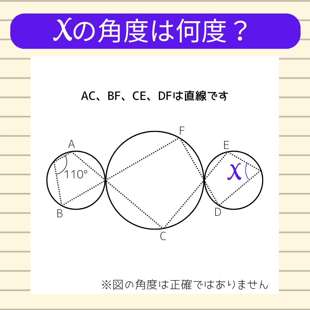 【角度当てクイズ Vol.2232】xの角度は何度？