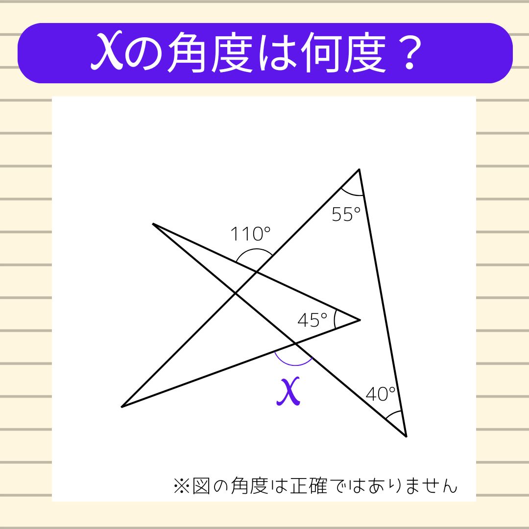 【角度当てクイズ Vol.2334】xの角度は何度？