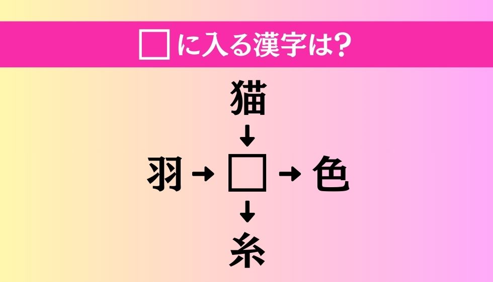 【穴埋め熟語クイズ Vol.3719】□に漢字を入れて4つの熟語を完成させてください
