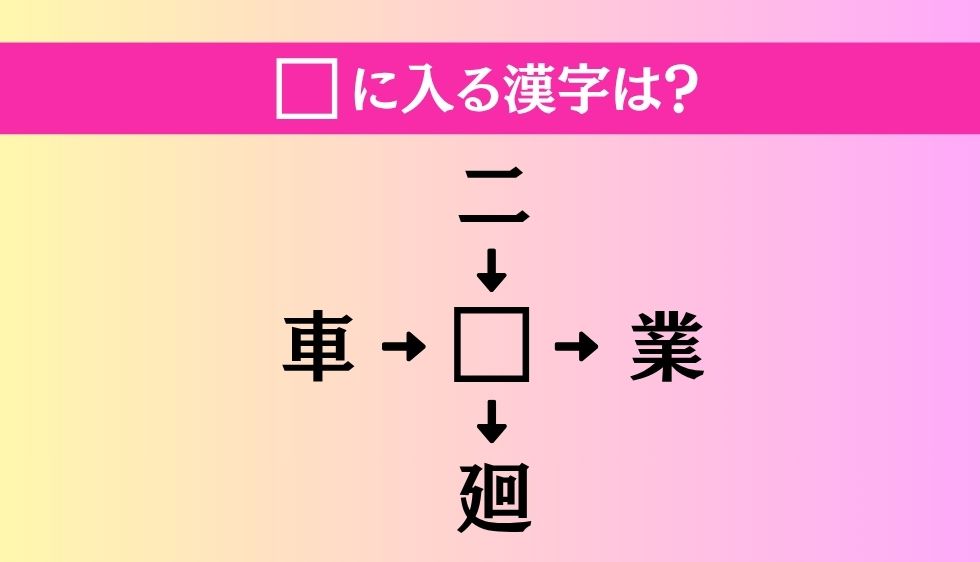 【穴埋め熟語クイズ Vol.4994】□に漢字を入れて4つの熟語を完成させてください