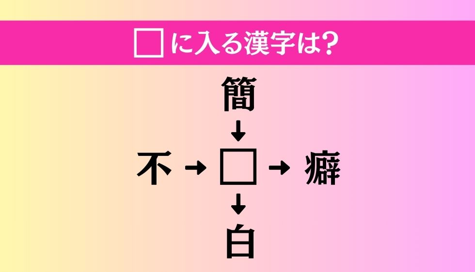 【穴埋め熟語クイズ Vol.4216】□に漢字を入れて4つの熟語を完成させてください