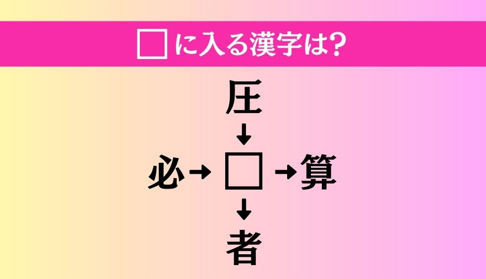 【穴埋め熟語クイズ Vol.413】□に漢字を入れて4つの熟語を完成させてください