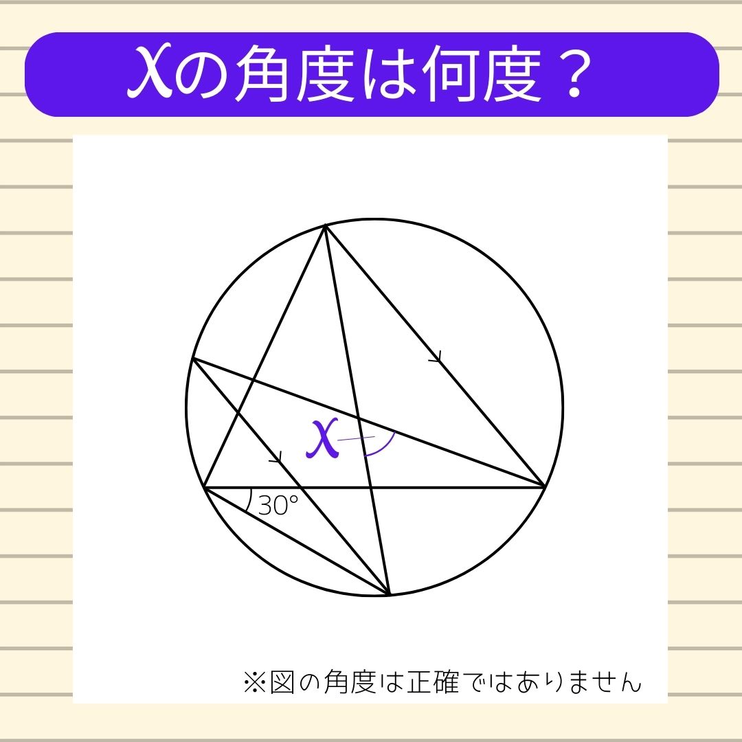 【角度当てクイズ Vol.2034】xの角度は何度？