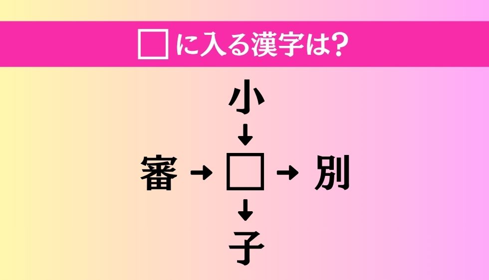 【穴埋め熟語クイズ Vol.4915】□に漢字を入れて4つの熟語を完成させてください